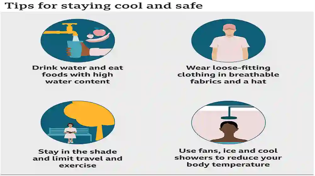 How to Stay Cool in Hot Weather: Tips for Beating the Heat